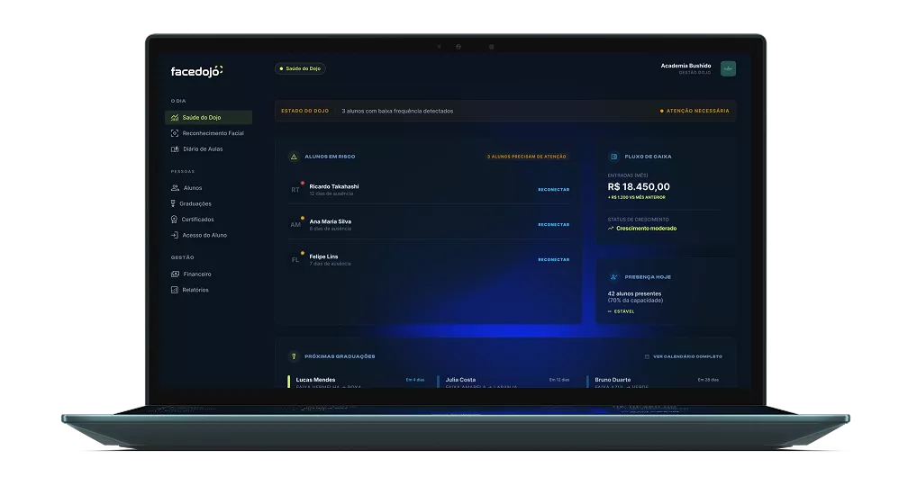 FaceDojo dashboard on laptop