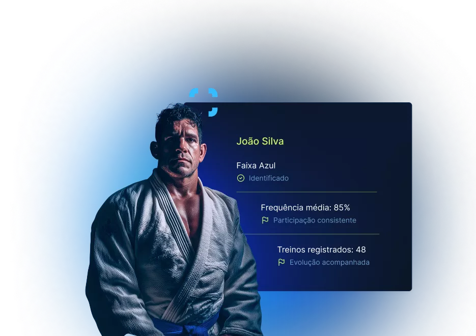Master in gi with facial recognition focus